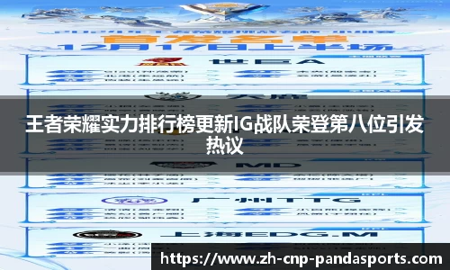 王者荣耀实力排行榜更新IG战队荣登第八位引发热议